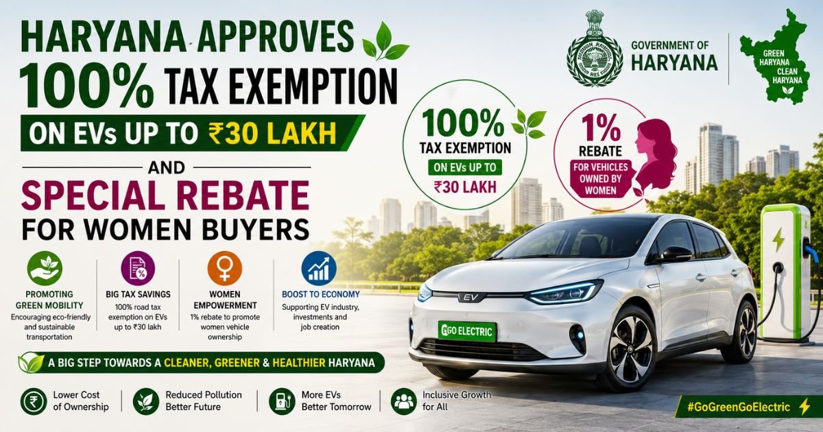 Haryana Approves 100% Tax Exemption on EVs Up to ₹30 Lakh