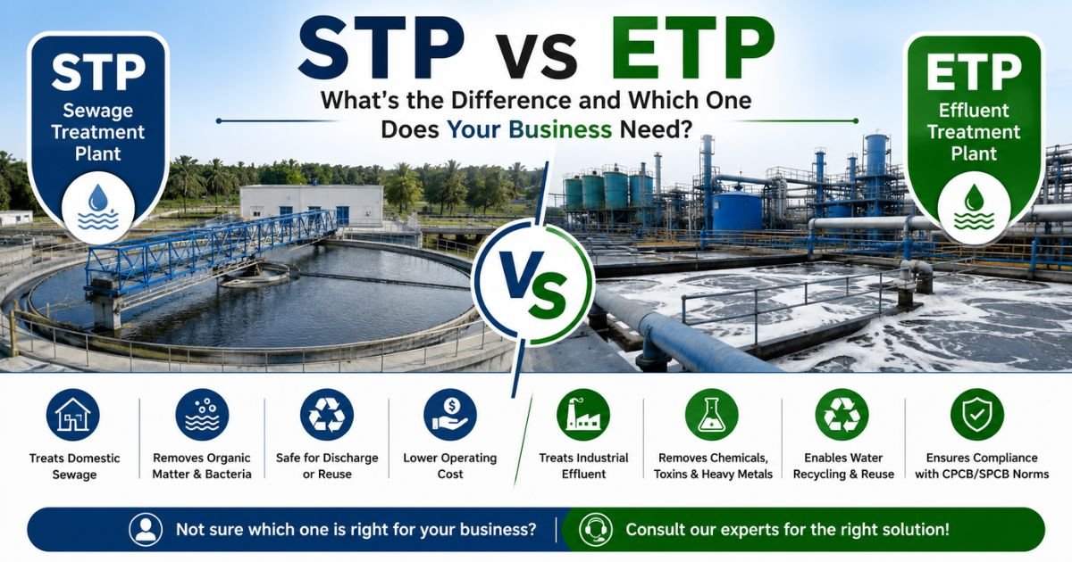 STP vs ETP: What's the Difference and Which One Does Your Business Need?